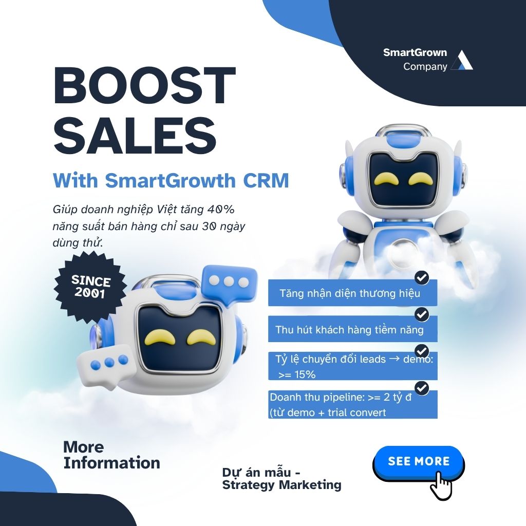 Strategy marketing